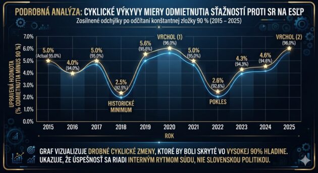 Obrázok vygenerovaný umelou inteligenciou